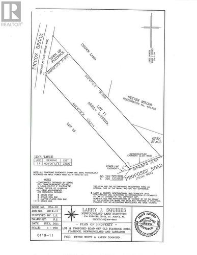 Lot 11 Haleys Place, Flatrock, NL - Other