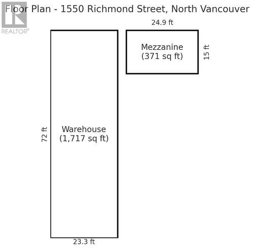 1550 Richmond Street, North Vancouver, BC 