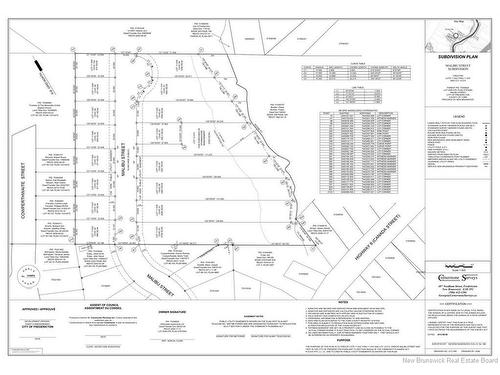 Lot 51 Malibu St, Fredericton, NB 