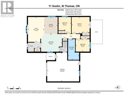 11 Gustin Place, St. Thomas, ON - Other