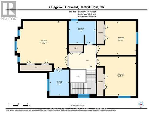 2 Edgewell Crescent, St. Thomas, ON - Other