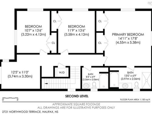 Lot 2 2721 Northwood Terrace, Halifax, NS 