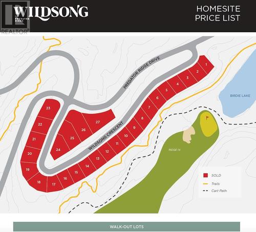 116 Wildsong Crescent Unit# 4, Vernon, BC 