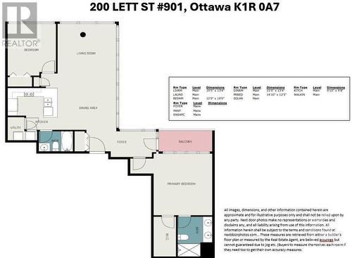 200 Lett Street Unit#901, Ottawa, ON - Other