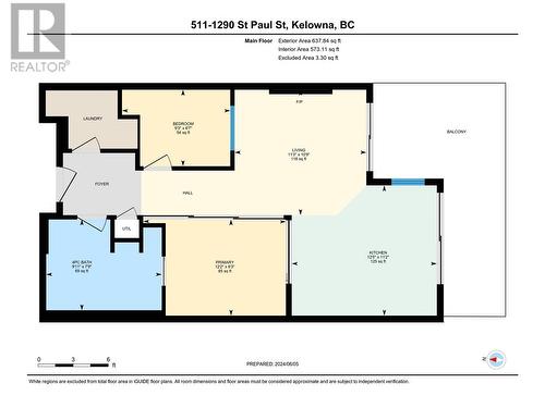 1290 St. Paul Street Sw Unit# 511 Lot# 41, Kelowna, BC 