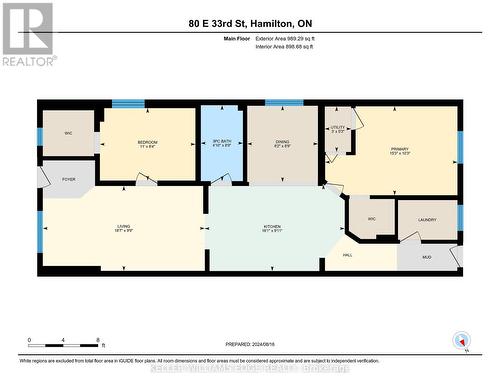 80 East 33Rd Street, Hamilton, ON - Other