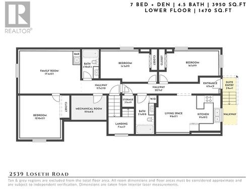 2539 Loseth Road, Kelowna, BC - Other