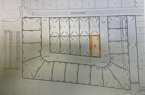 25 Kingsnorth Bay, Carberry, MB 