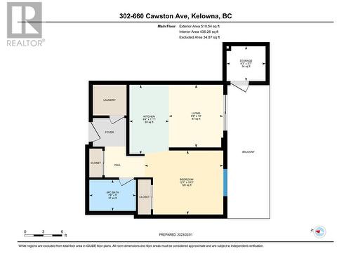 660 Cawston Avenue Unit# 302, Kelowna, BC - Other