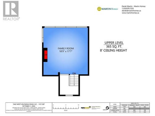 1642 West Kelowna Road, West Kelowna, BC - Other