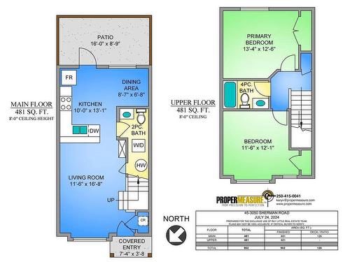 45-3050 Sherman Rd, Duncan, BC 