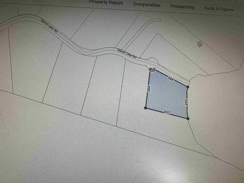 Lot 8 & 9E Loch Lomond Road, Grand River Falls, NS 