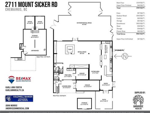 2711 Mt. Sicker Rd, Chemainus, BC 