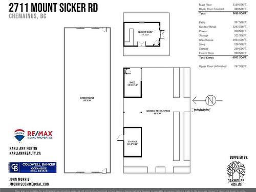 2711 Mt. Sicker Rd, Chemainus, BC 