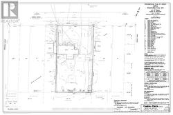 PARCEL2 - 545 ELMDALE AVENUE  London, ON N5X 1H5