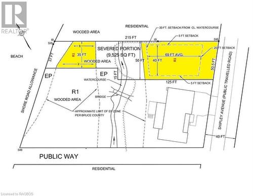 highlighted areas zoned R1 - 000 Shipley Avenue, Port Elgin, ON 