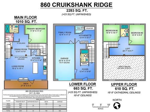 860 Cruikshank Ridge, Courtenay, BC 