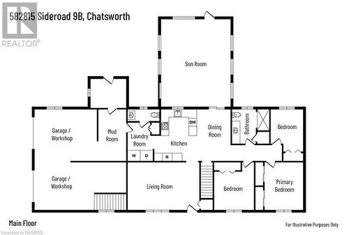 582815 Sideroad 9B, Chatsworth (Twp), ON - Other