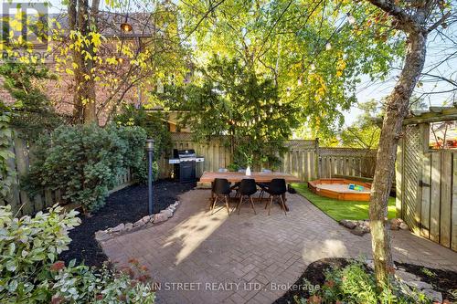 2075 Gerrard Street, Toronto, ON - Outdoor With Backyard