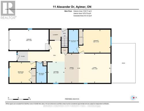 11 Alexander Drive, Aylmer (Ay), ON - Other