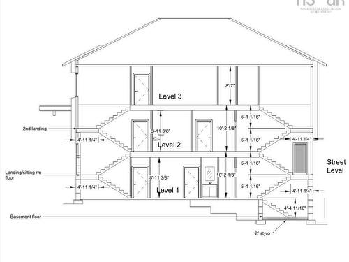 15751 Central Avenue, Inverness, NS 