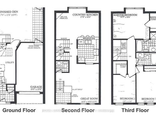 62-6880 Meadowvale Town Cntr Circ, Mississauga, ON - Other