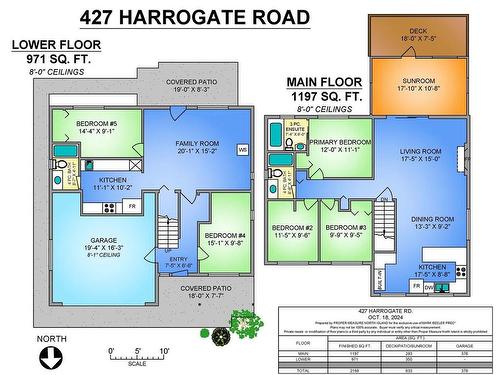 427 Harrogate Rd, Campbell River, BC 