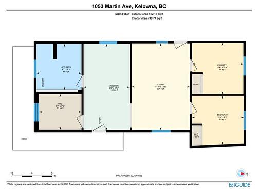 1053 Martin Avenue, Kelowna, BC - Other