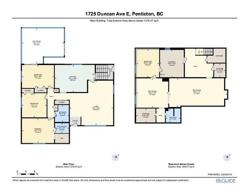 1725 Duncan Avenue, Penticton, BC - Other