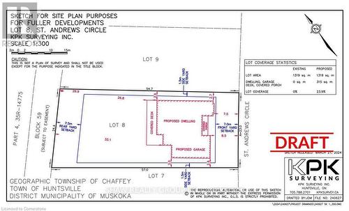 Lot 8 St Andrew'S Circle, Huntsville, ON - Other