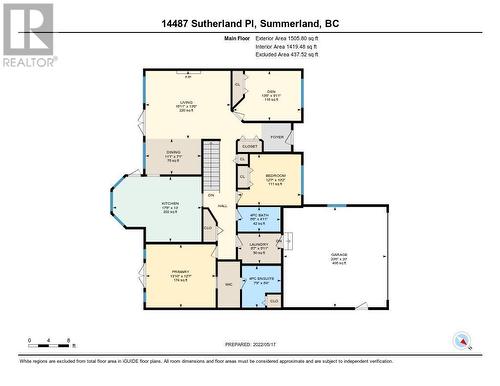 14487 Sutherland Place, Summerland, BC - Other