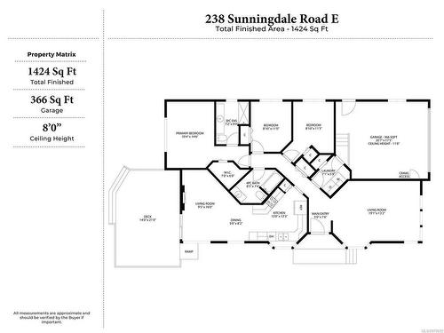 238 Sunningdale Rd, Qualicum Beach, BC 