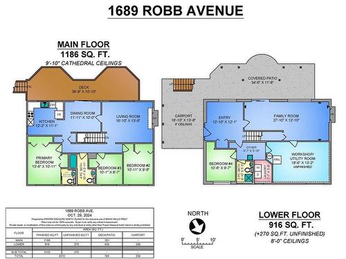 1689 Robb Ave, Comox, BC 