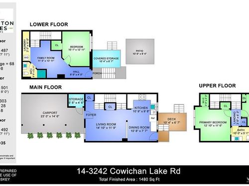 14-3242 Cowichan Lake Rd, Duncan, BC 