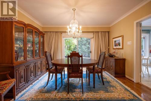 195 Upper Canada Drive, Toronto, ON - Indoor Photo Showing Dining Room