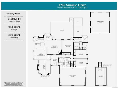 1242 Sunrise Dr, Parksville, BC 