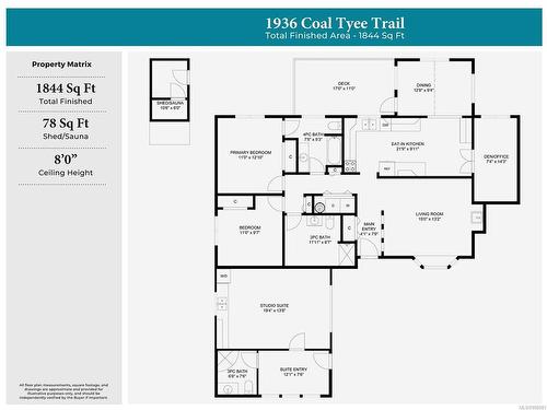 1936 Coal Tyee Trail, Nanaimo, BC 