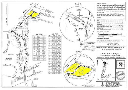 3 Lots Gold Brook Road, Upper Middle River, NS 