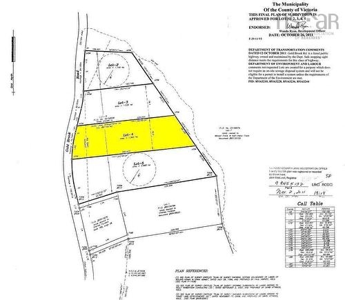 3 Lots Gold Brook Road, Upper Middle River, NS 