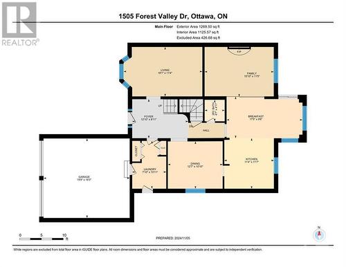 1505 Forest Valley Drive, Ottawa, ON - Other