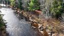 Lot Desherbiers Road, Saint-Ignace, NB 