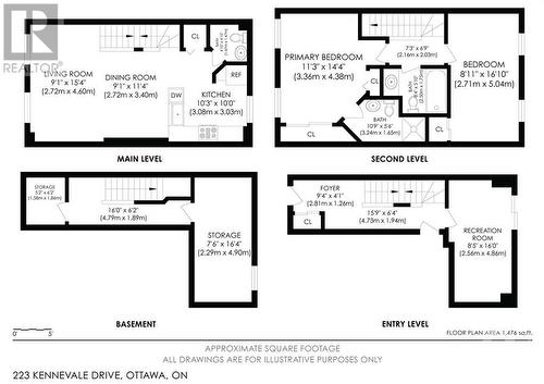 Floor Plan - Measurements Approximate - 223 Kennevale Drive, Ottawa, ON - Other