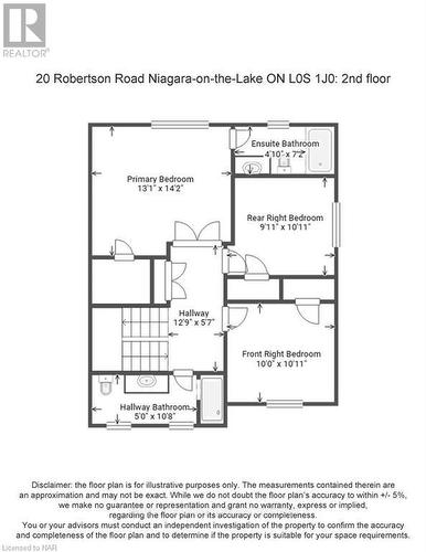 20 Robertson Road, Niagara-On-The-Lake, ON - Other