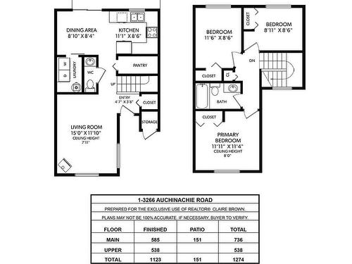 1-3266 Auchinachie Rd, Duncan, BC 