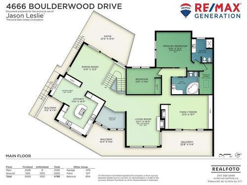 4666 Boulderwood Dr, Saanich, BC 