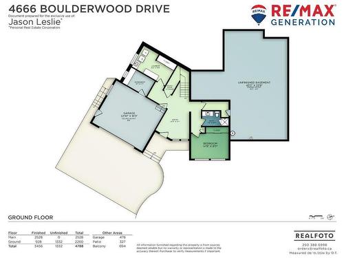 4666 Boulderwood Dr, Saanich, BC 