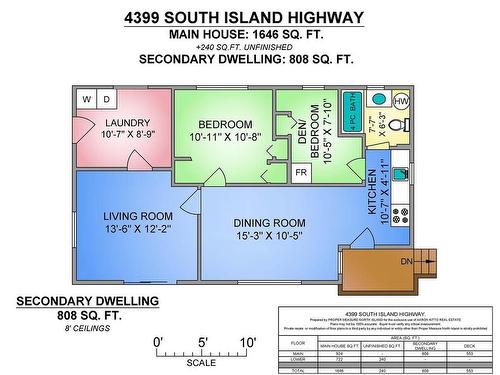 4399 Island Hwy South, Courtenay, BC 