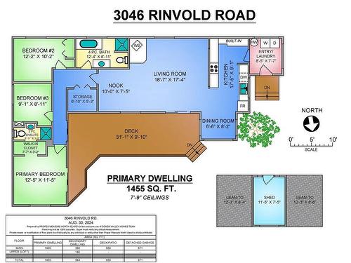 3046 Rinvold Rd, Hilliers, BC 