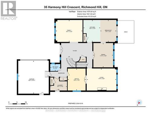 35 Harmony Hill Crescent, Richmond Hill, ON - Other