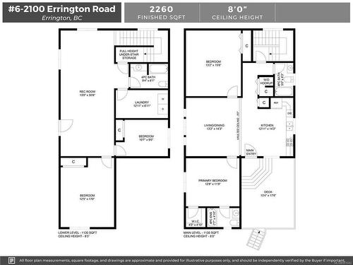 6-2100 Errington Rd, Errington, BC 